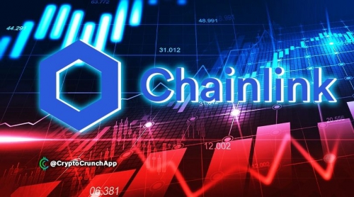 آدرسهای ChainLink به سرعت در حال رشد است.