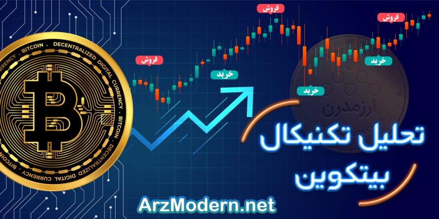 تحلیل چارت Bitcoin در اول آذر 1400