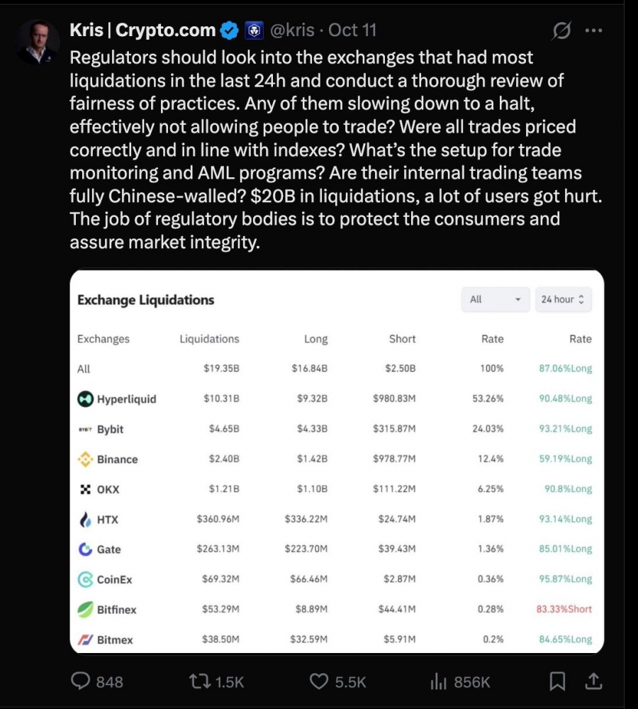 اظهارات جنجالی مدیرعامل Crypto․com درباره سقوط تاریخی بازار