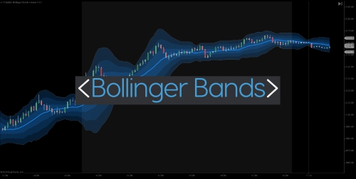 اندیکاتور باندهای بولینگر (BB) چیست؟