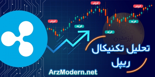 تحلیل تکنیکال ارز ریپل 29شهریور 1400