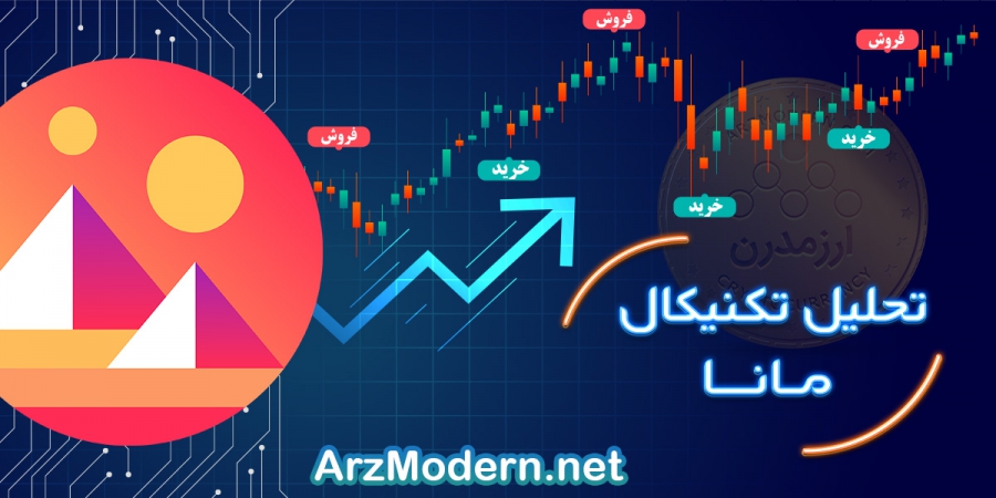 تحلیل تکنیکال Mana در 16 اسفند 1400