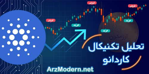 تحلیل تکنیکال ارز کاردانو 10 آبان 1400