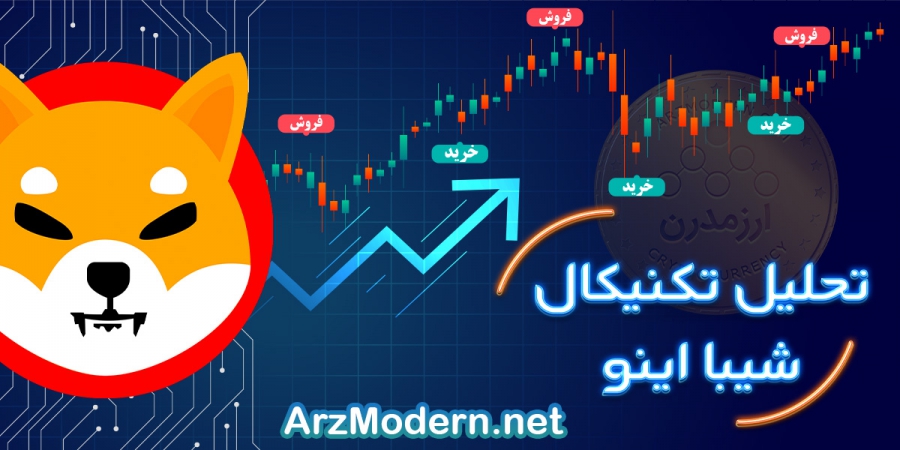 تحلیل تکنیکال شیبا 29 آذر 1400