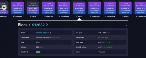 استخراج بلاک بیت‌کوین توسط ماینر انفرادی