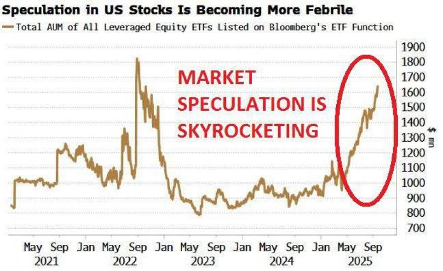 ذخایر طلای آمریکا به رکورد تاریخی ۱ تریلیون دلار رسید