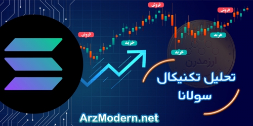 تحلیل تکنیکال سولانا 19 اردیبهشت 1401