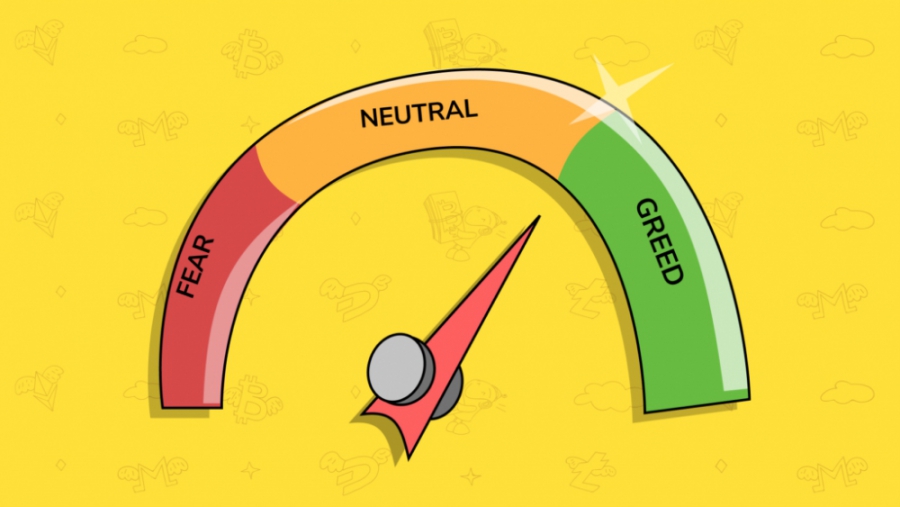شاخص ترس و طمع ارزهای دیجیتال
