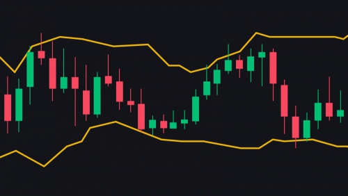 میانگین متحرک، میانگین متحرک وزنی و میانگین متحرک نمایی