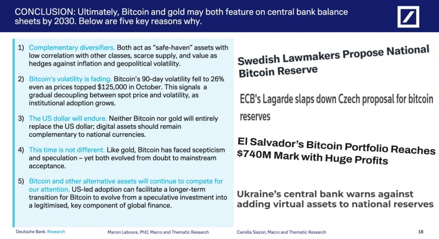 پیش‌بینی دویچه بانک از پذیرش رسمی بیت‌کوین تا سال ۲۰۳۰