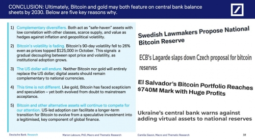 پیش&zwnj;بینی دویچه بانک از پذیرش رسمی بیت&zwnj;کوین تا سال ۲۰۳۰