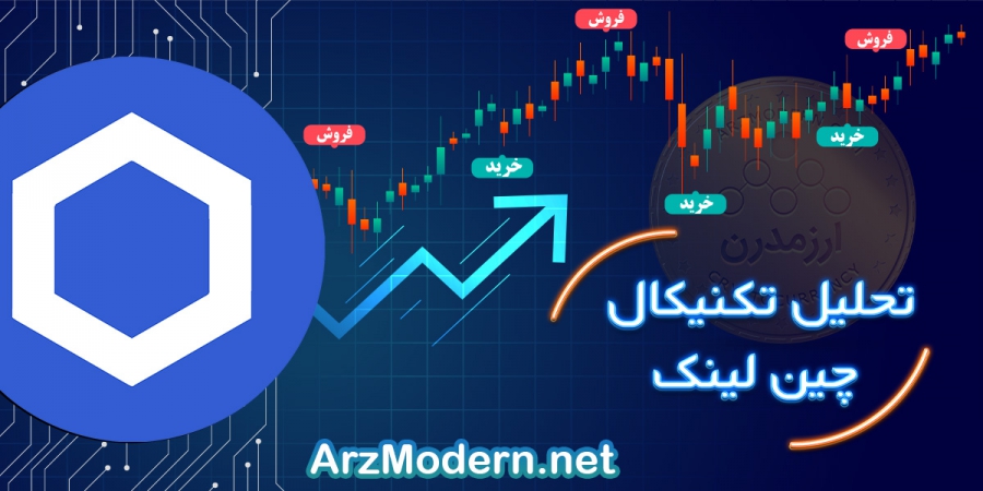 تحلیل تکنیکال چین لینک 15 فروردین 1401