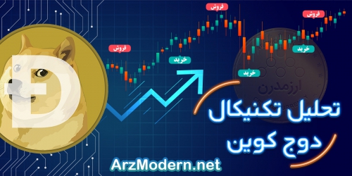 تحلیل تکنیکال ارز دوج کوین 19 مهر 1400