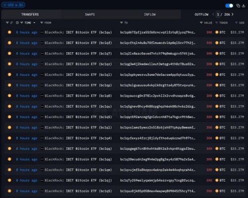 فروش بیت‌کوین توسط بلک‌راک
