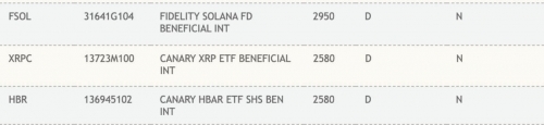 لیست شدن ETFهای سولانا، ریپل و هدرا در پلتفرم DTCC