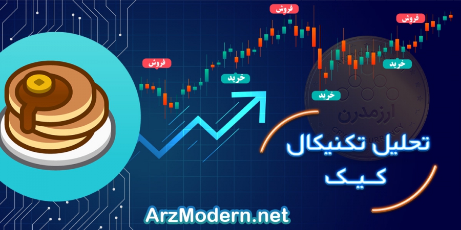 تحلیل تکنیکال Cake در 2 فروردین 1401