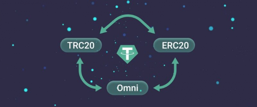 تفاوت شبکه‌های BEP2، BEP20، ERC20، OMNI و TRC20 چیست؟