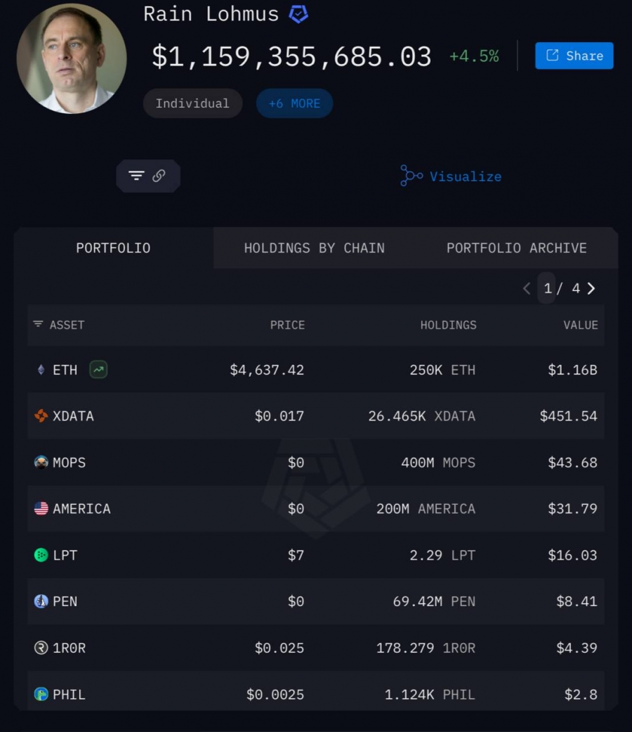 از دست رفتن دسترسی به کیف‌پول حاوی بیش از ۱ میلیارد دلار اتریوم