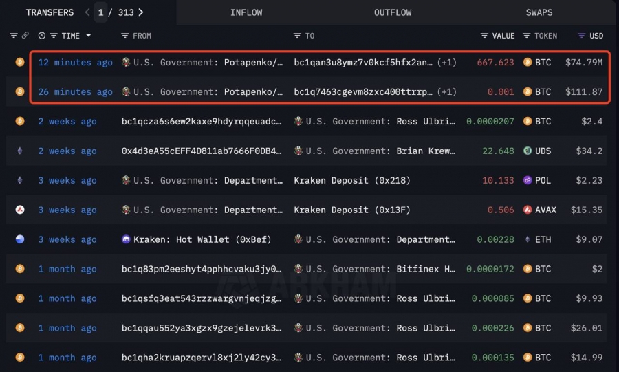 انتقال بیت‌کوین توسط دولت آمریکا