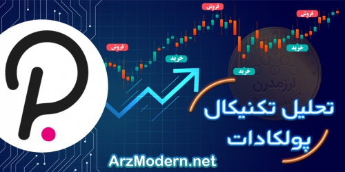 تحلیل تکنیکال پولکادات 15 فروردین 1401