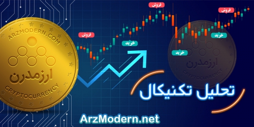 تحلیل تکنیکال ارز EOS/USDT ایاس 15 شهریور 1400