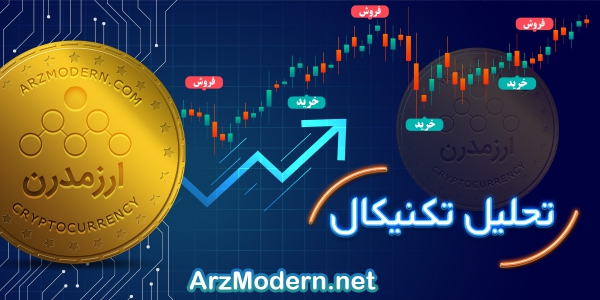 تحلیل چارت Total Marketcap در 26 بهمن 1400