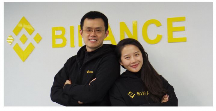 نحوه تیکت زدن و درخواست پشتیبانی از سایت بایننس Binance