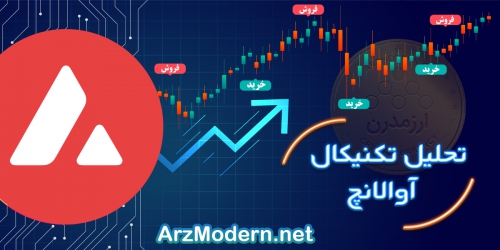 تحلیل تکنیکال AVAX در 24 اسفند 1400