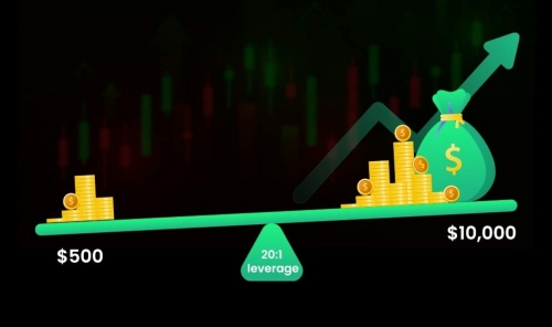 چرا استفاده از لوریج سنگین (اورلوریج) در بازار کریپتو باعث لیکوئید شدن می&zwnj;شود؟
