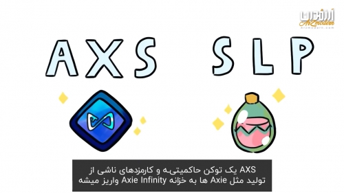 معرفی توکن متاورسی Axie Infinity