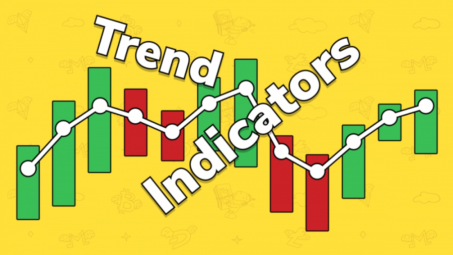 آشنایی با اندیکاتورهای خط سیر و نحوه استفاده از آنها