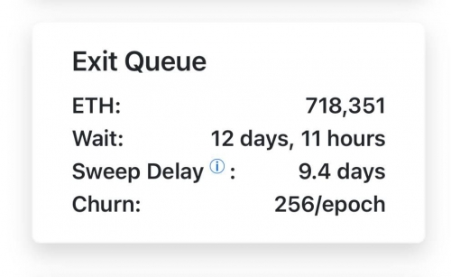 گیر افتادن ۳.۳۱ میلیارد دلار اتریوم در صف برداشت